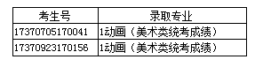 山东艺术理.png