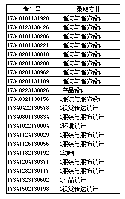 安徽艺术.png