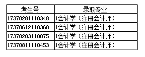山东文科.png