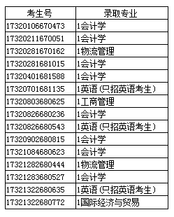 江苏文科.png