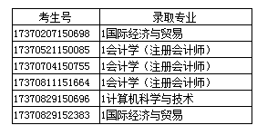 山东理科.png