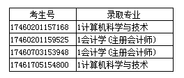 海南理科.png